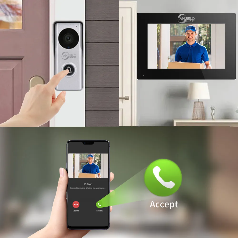 Video intercom  in Ghana